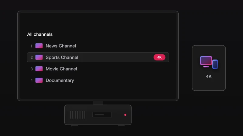 Illustration for step 5: Load the channels